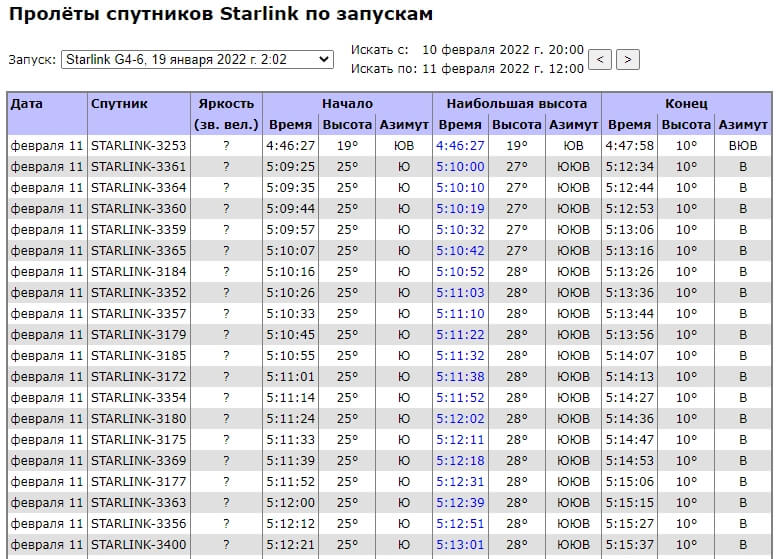 Ссылка на кракен лукойл